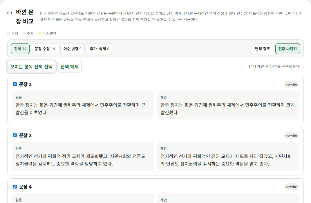 KR-humanizer에서 윤문 전후 문장을 나란히 비교하고 변경을 선택하는 실제 화면
